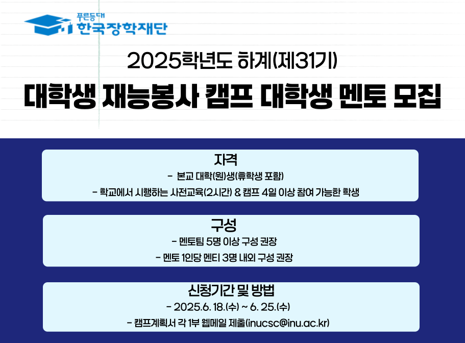 2025학년도하계(제13기) 대학생 재능봉사 캠프 대학생 멘토 모집 자격 - 본교대학(원)생(휴학생 포함) -학교에서 시행하는 사전교육(2시간)&캠프 4일 이상 참여 가능한 학생 구성 - 멩토팀 5명 이상 구성 권장 - 멘토 1인당 멘티 3명 내외 구성 권장 신청기간 및 방법 - 2025.6.18.(수) - 캠프계획서 각 1부 웹메일 제출(inucsc@inu.ac.kr)
