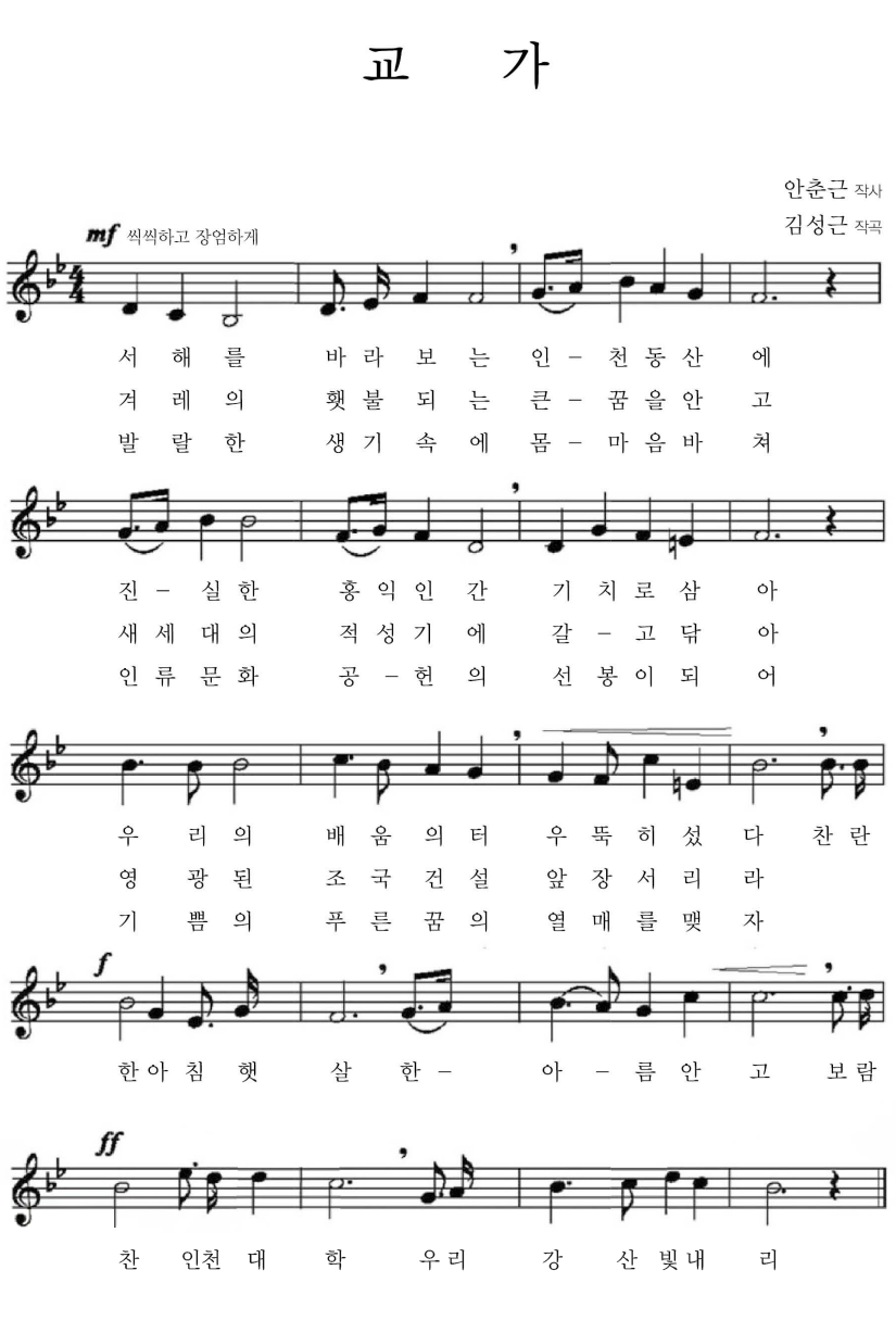 sheet music of University song